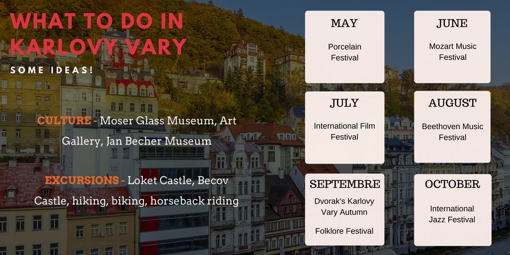 What to do in Karlovy Vary