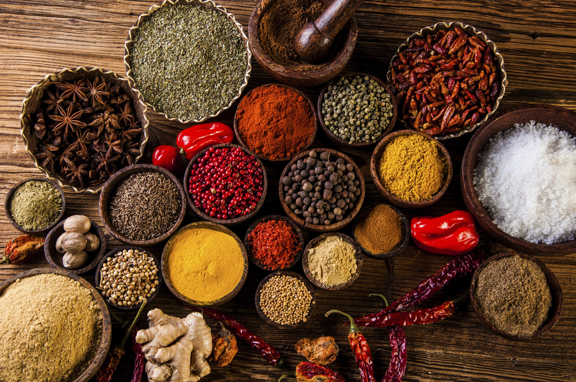 spices for pitta diet spadreams